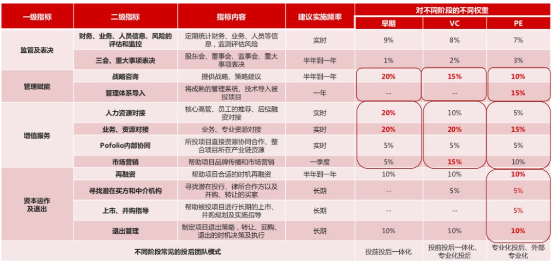 必发·bifa(中国集团)唯一官方网站